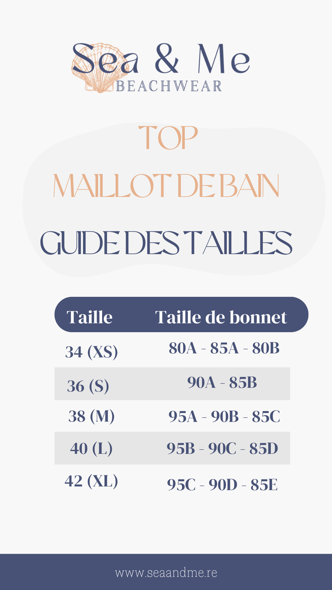 Guide des tops maillot de bain 